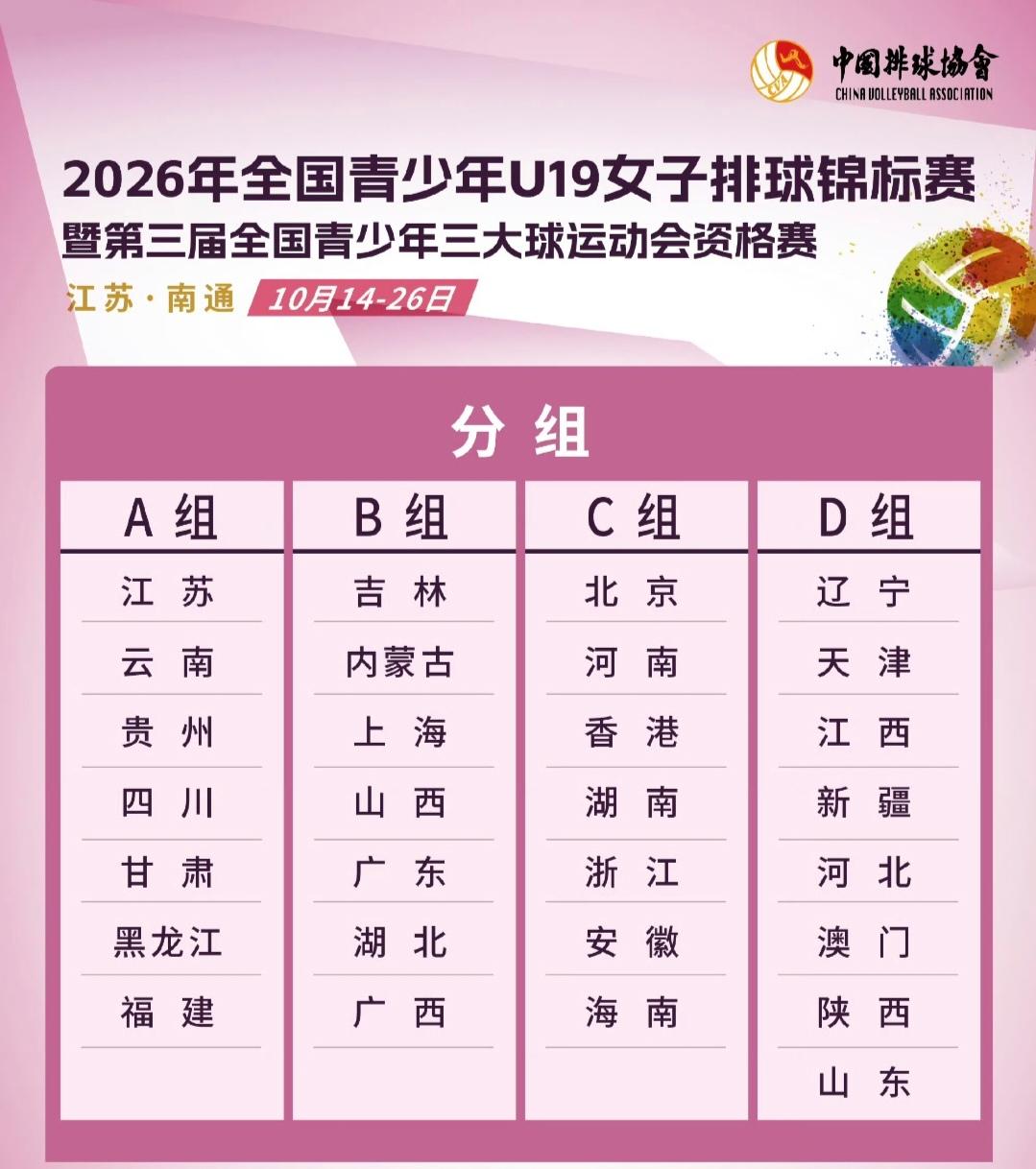 第三届青少年三大球运动会女排资格赛（亦是U19全锦赛）开启，参赛队伍较第一届增加