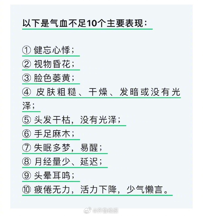 #日常实用大全#【#气血不足的十个典型表现# 你中了几条[并不简单]】中医认为，