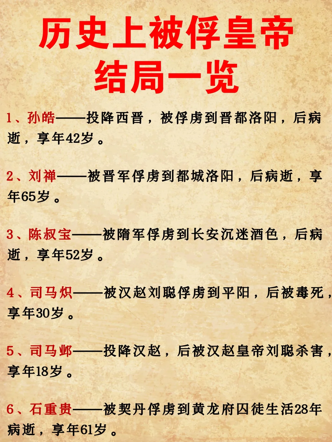 历史上被俘虏的皇帝结局一览！
