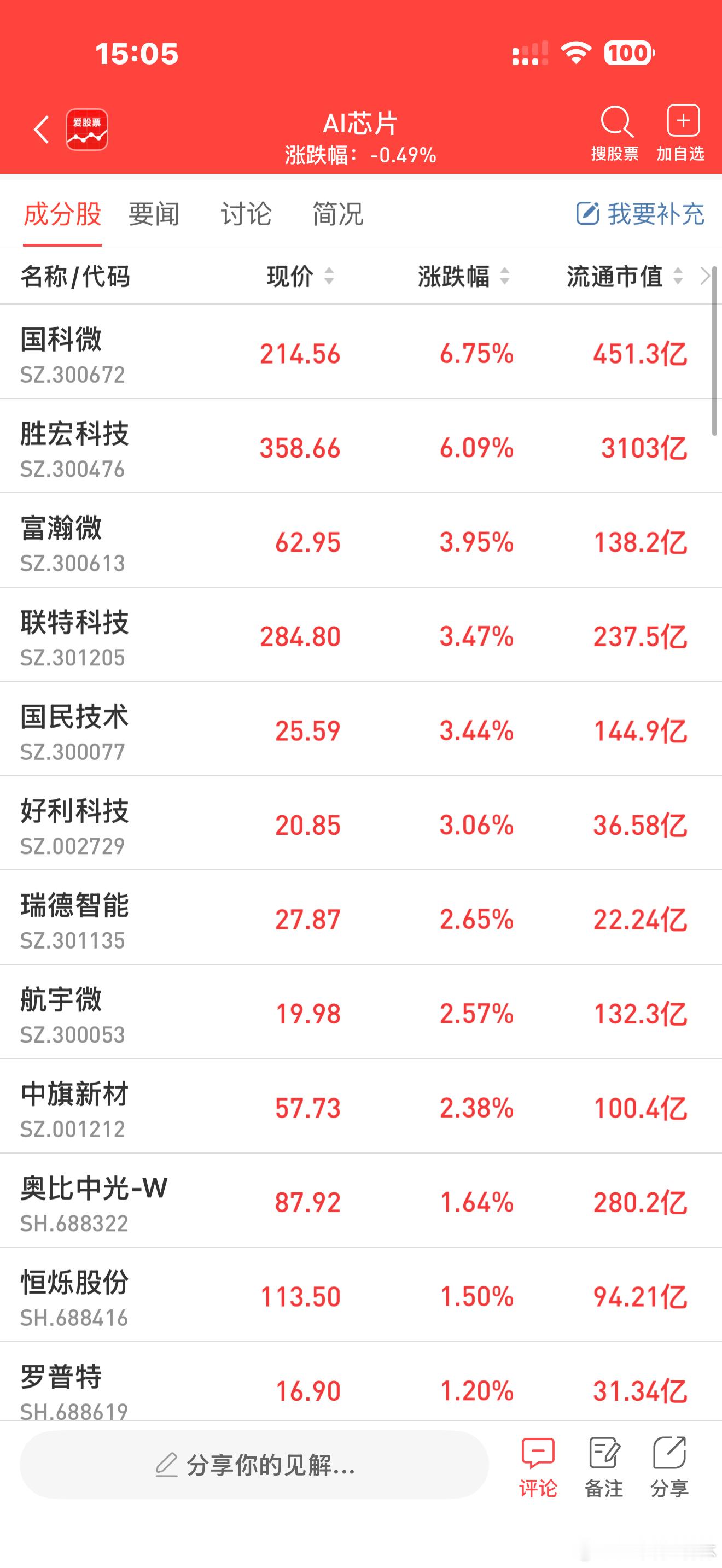 a股人工智能人工智能 【国家发展改革委主任郑栅洁赴上海人工智能实验室调研】近日，
