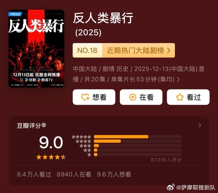 虽然因一些敏感原因，反人类暴行没拿到奖，但还是推荐这部！拍的非常非常非常牛！白玉