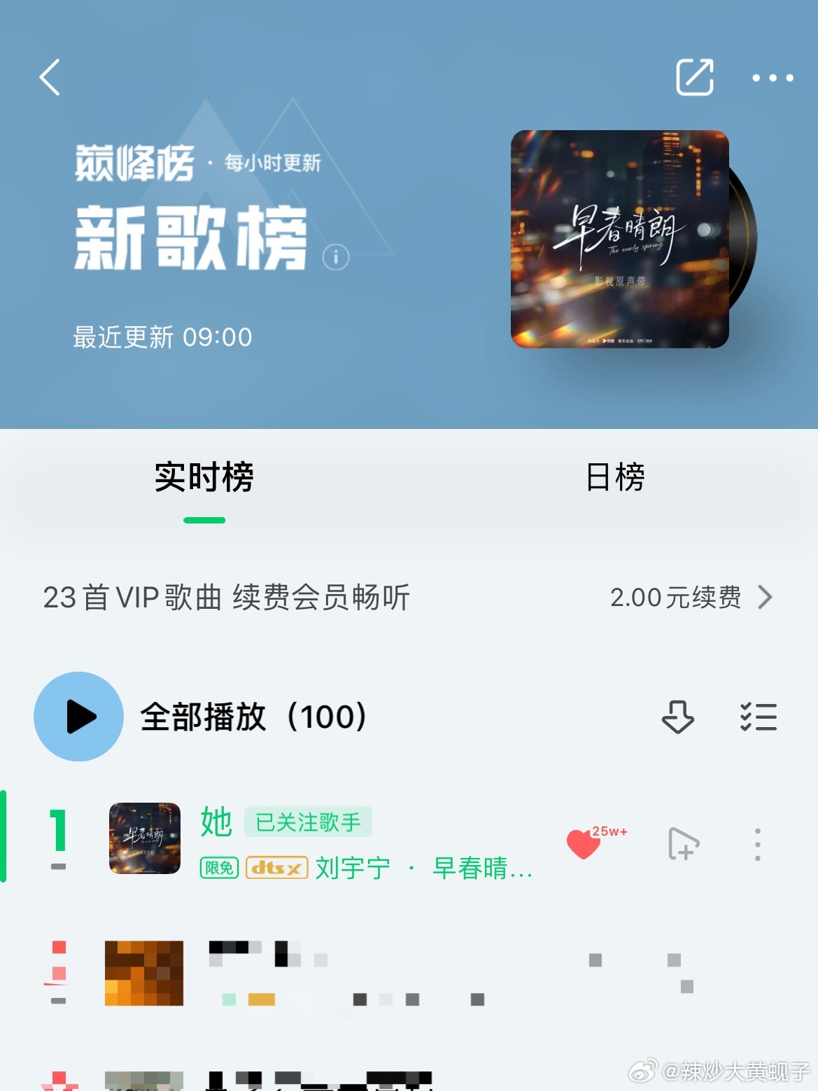 刘宇宁新歌又在领跑Q音：巅峰榜新歌榜《她》Top1🏆酷狗：星耀星光榜《她》To