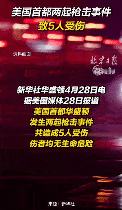 天有不测风云，人有旦夕祸福！好好的城市街头，毫无征兆突然响起刺耳枪声，繁华城区瞬