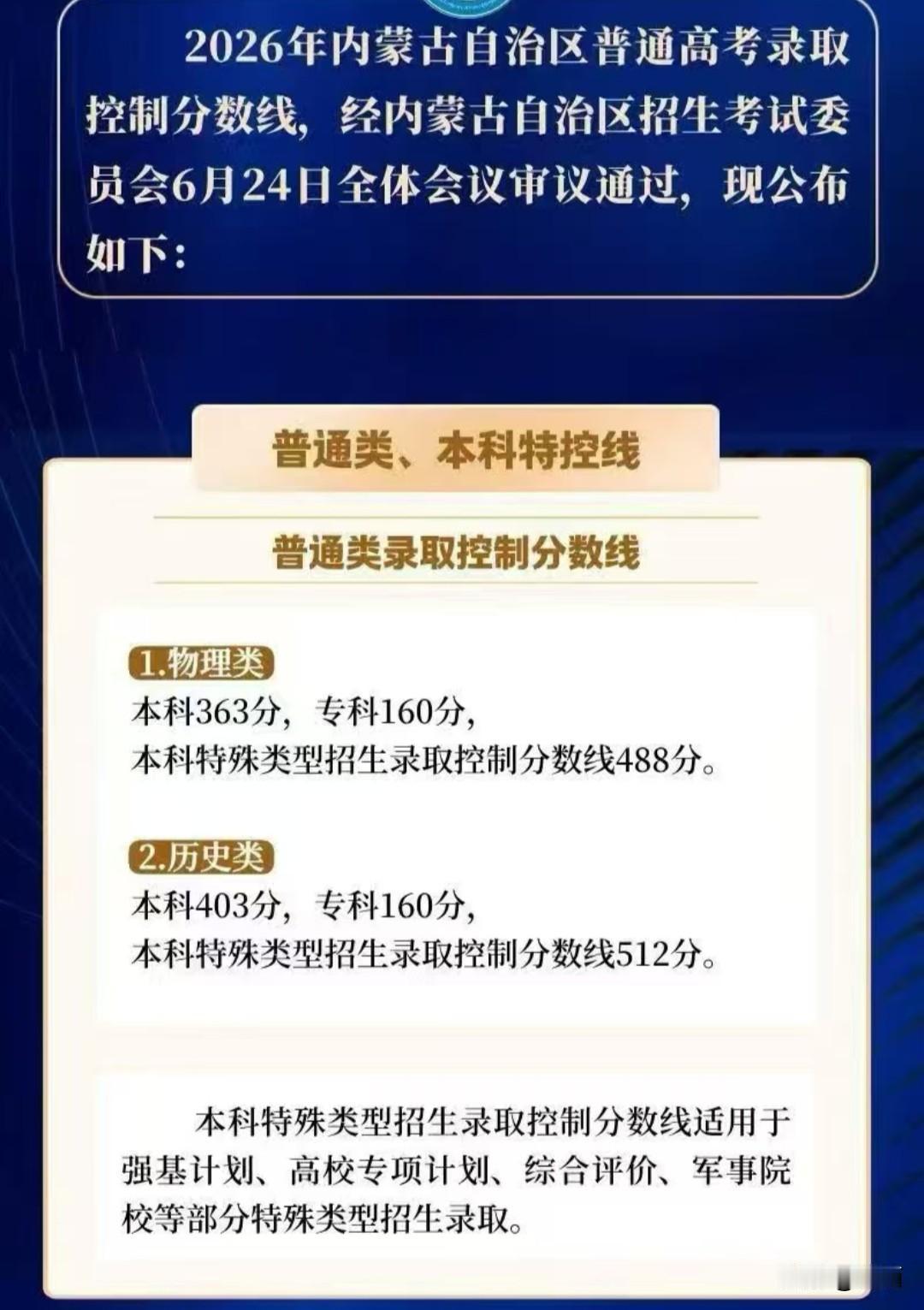 2026内蒙古高考录取线