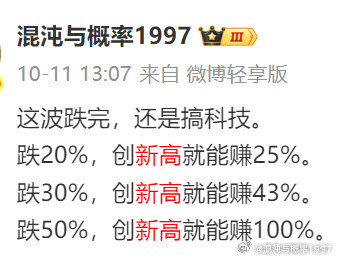 阳光电源，兆易创新，这些都是回撤20%以上的科技板块细分龙头，今天新高。不要追高