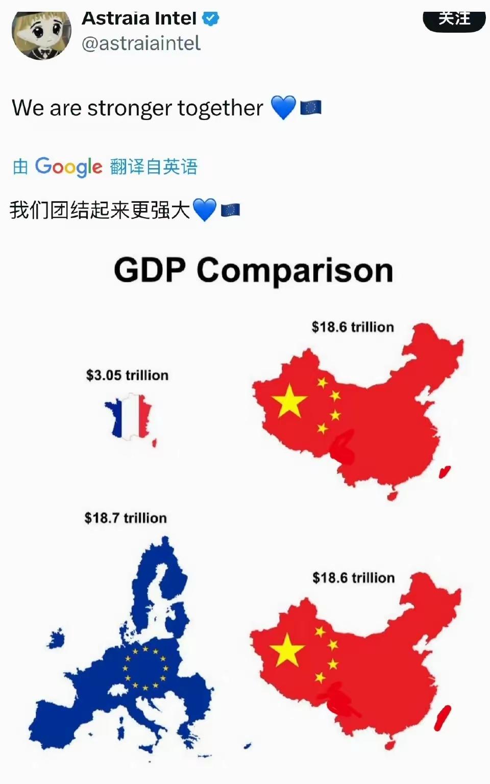 拿整个欧盟跟我们比，是瞧不起欧盟那些国家，还是觉得我们一个国家就可以跟一个联盟比