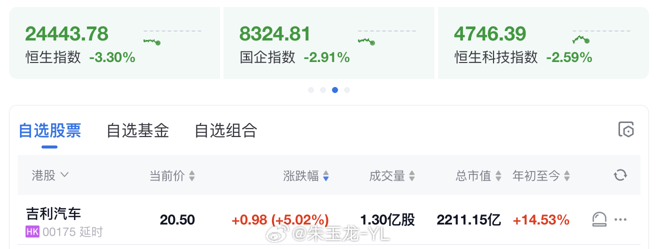 今天的比亚迪和吉利，很勇啊 