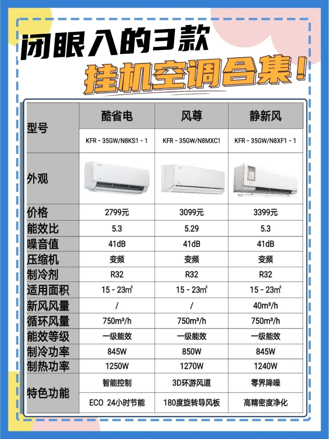 闭眼入的3款挂机空调🔥小白必看‼️