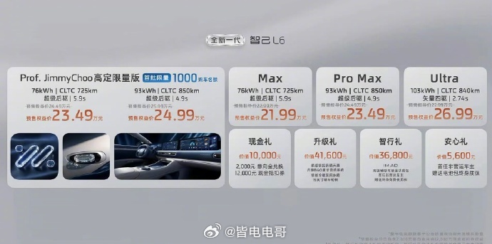 全新一代智己L6正式开启预售，共推出3款车型，预售权益价21.99-26.99万