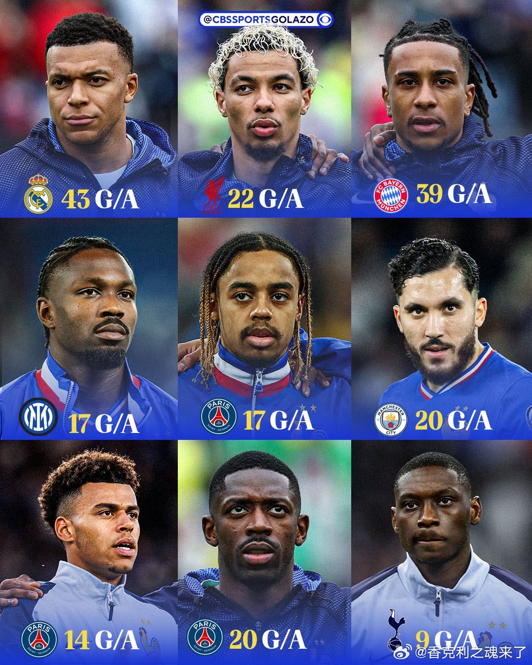 埃基蒂克也能在法国攻击群中排名第3利物浦