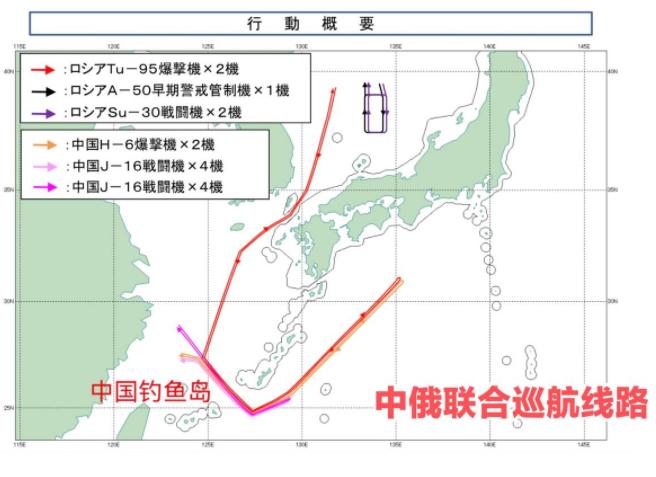 日方被中俄联合巡航吓坏，抗议中俄“对日本示威”，疑似起飞F-35近距离跟监
 