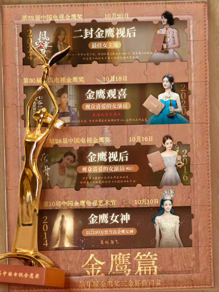 赵丽颖[超话]赵丽颖 ​​​