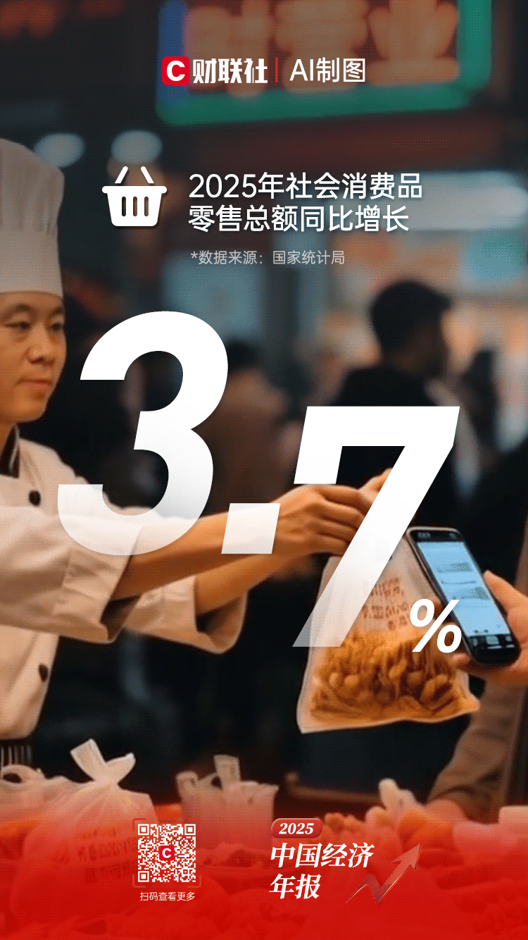 【 图解中国经济年报 ｜ 2025年GDP同比增长5% 规模以上工业增加值增长5