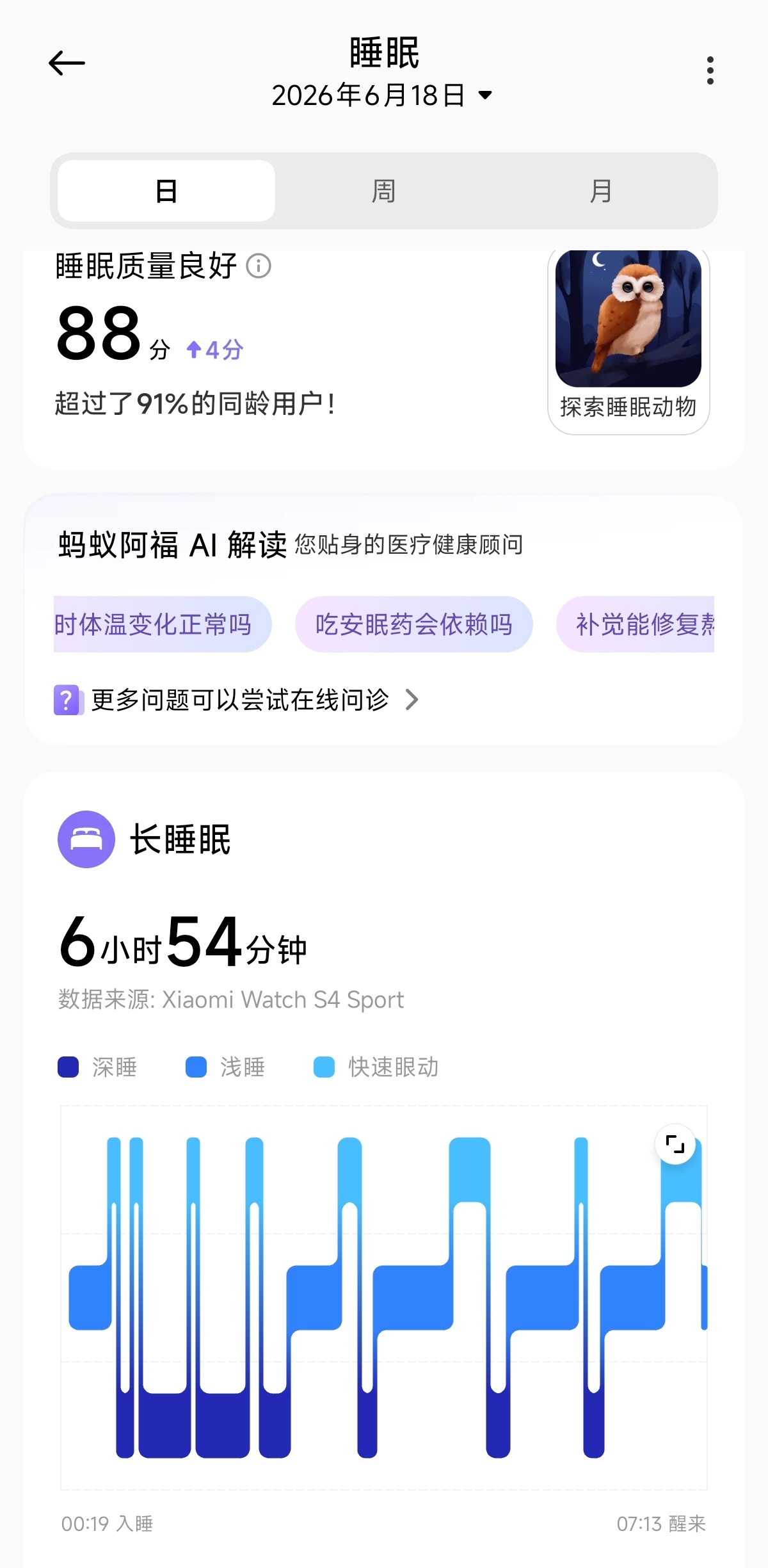 啊！这分一天比一天高了。今天睡了7个小时，88分了。 