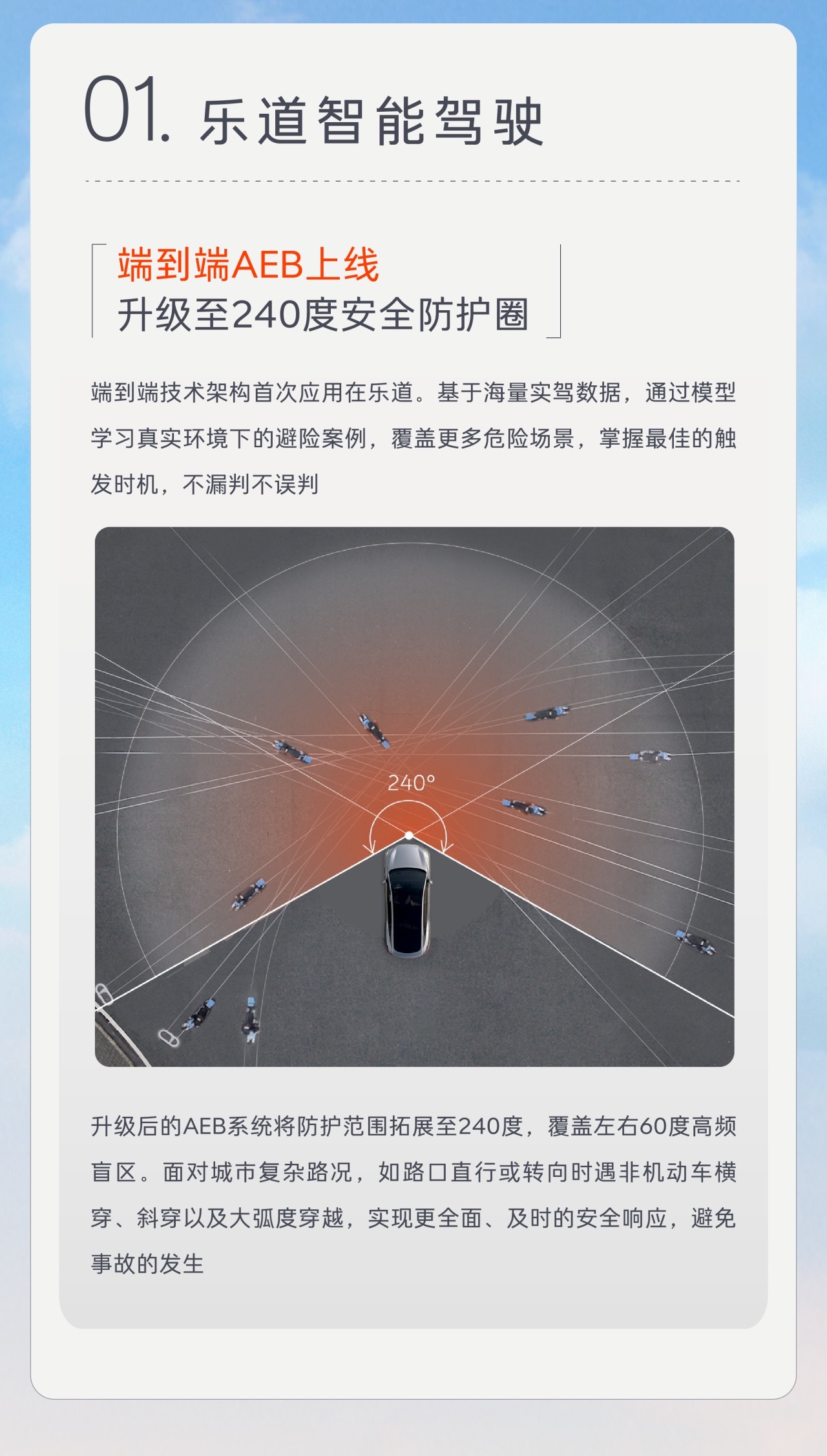 乐道l60先行一步OTA了[doge]？虽然没有NOP+的更新，但端到端AEB有