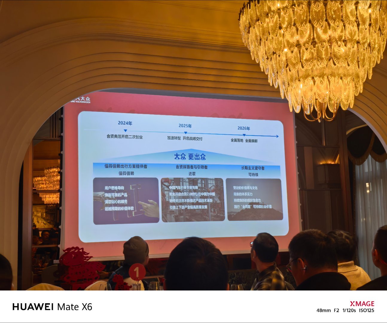 上汽大众一直是合资的领头羊，我是见证了上汽大众一路走来的革新在新能源浪潮如此汹涌