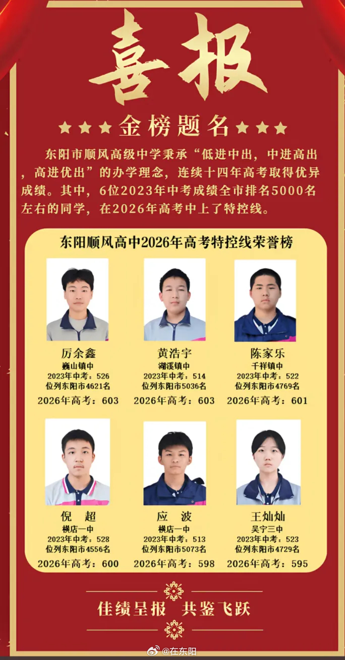 东阳身边事 东阳顺风高考喜报 