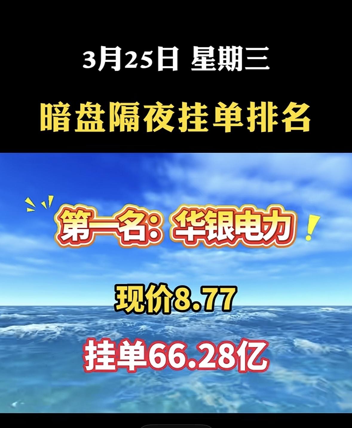 3月25日周三暗盘隔夜挂单排行榜揭晓

华电辽能太猛了！3月24日盘前暗盘隔夜挂