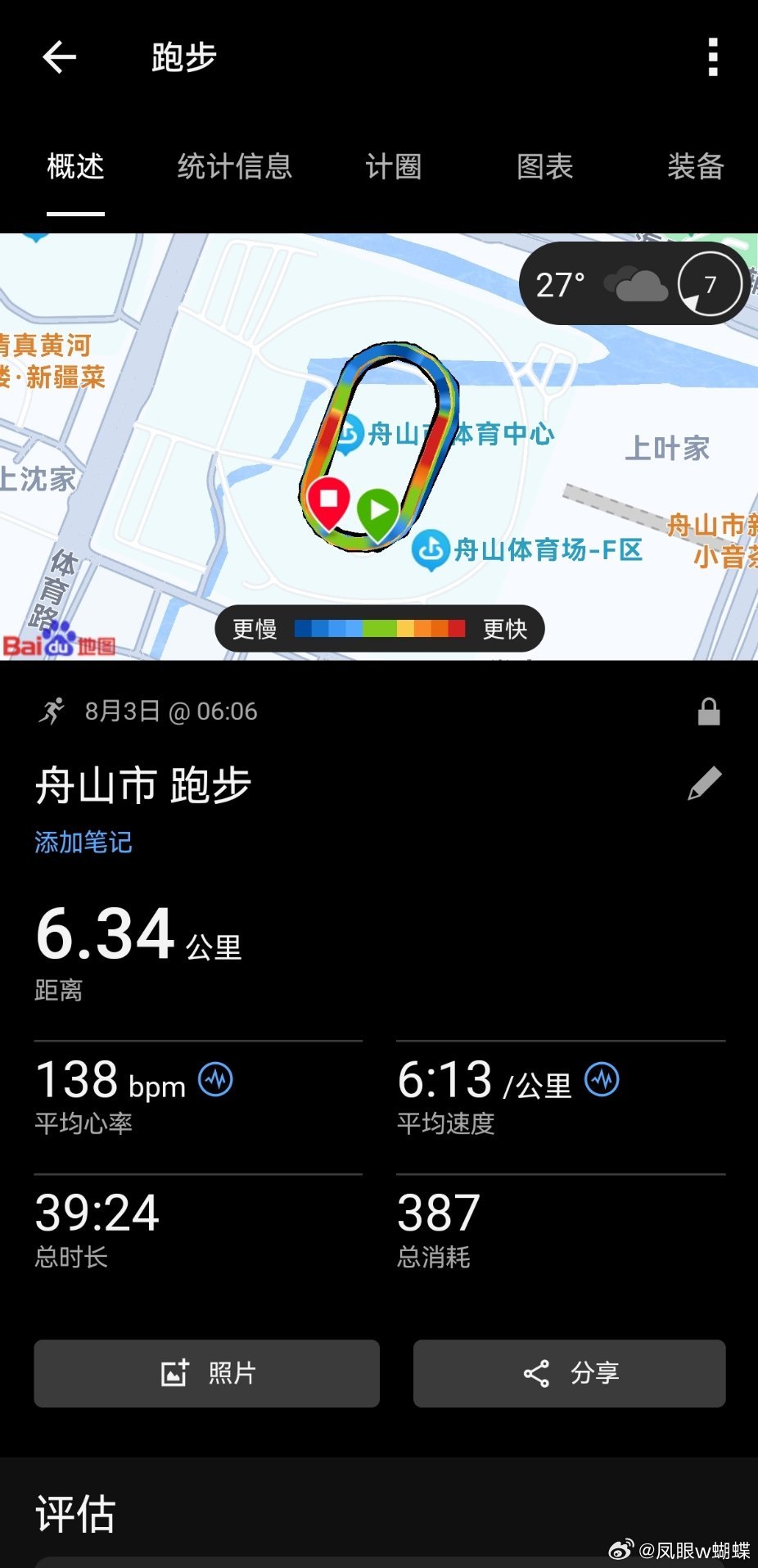 跑步运动打卡Day269  计划只跑三公里热热身，激活一下身体状态。体育场内草坪