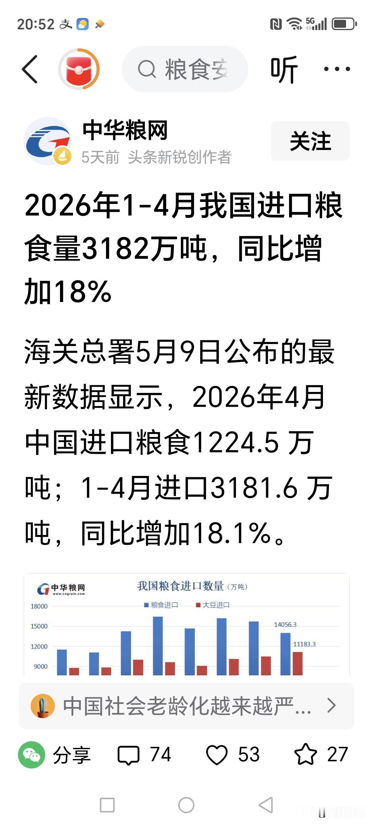 中国粮食网最权威的发布

今年1-4月，我国进口粮食3182万吨。
和去年同期相