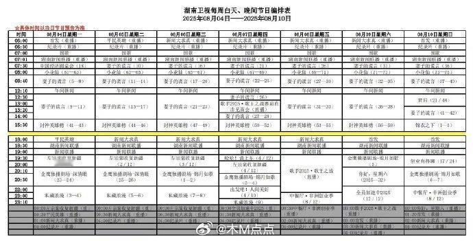 哇哦😯恭喜《锦衣之下》8.10上星湖南卫视！原来嘉伦的剧上星暑期档挺多的嘛 前