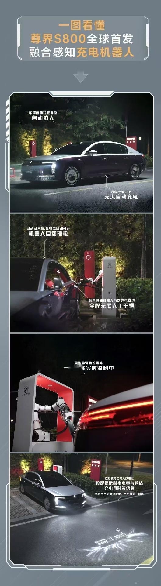 尊界全球首发融合感知充电机器人 无人自动充电机器人就要来了，你们期待这种全新的出