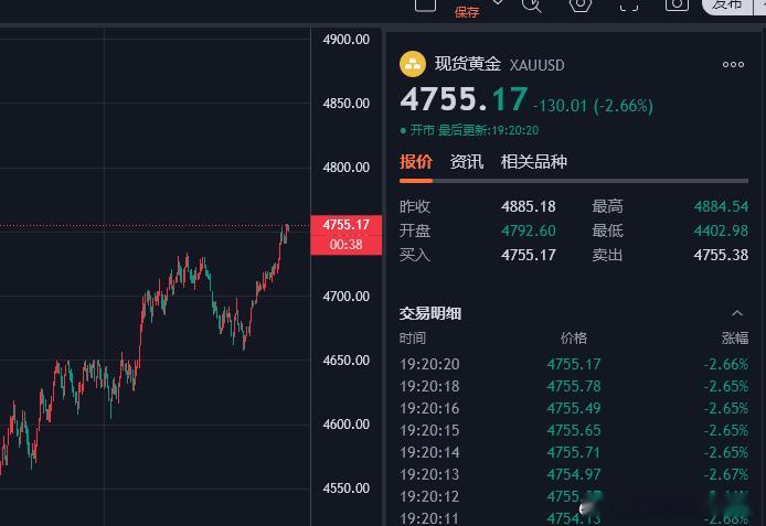 参考黄金现价55位置附近空，防4762，目标4700下方黄金金价