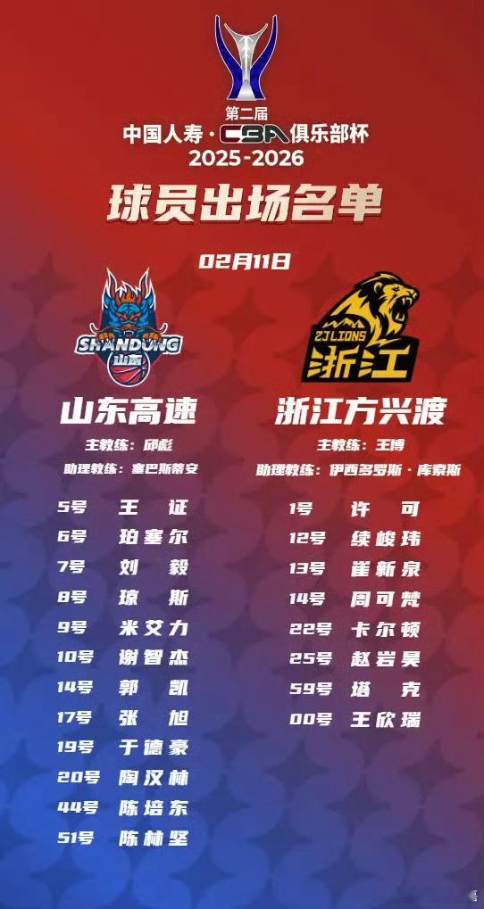 这CBA俱乐部杯太惨了，打到最后广厦只剩8个人报名了，这场面我都没见过 塔克打吉