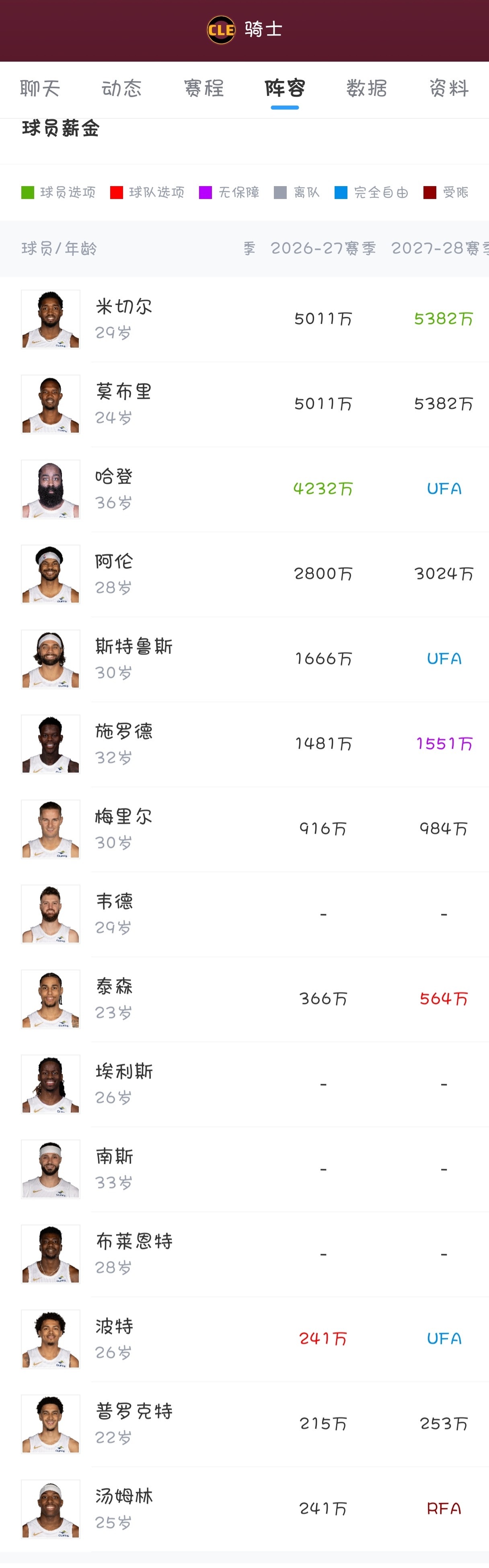才发现小黑这么贵