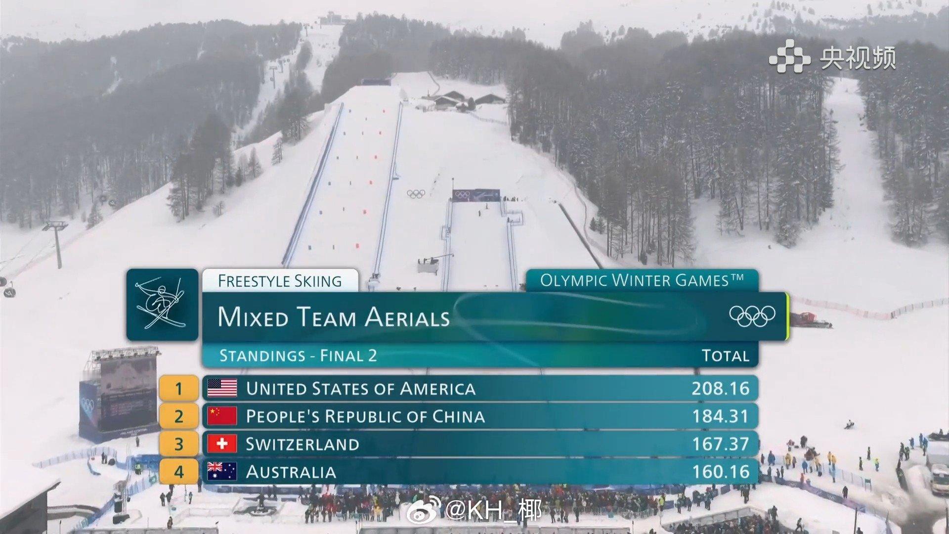 113.72，双方分差24分，看最后一轮了 