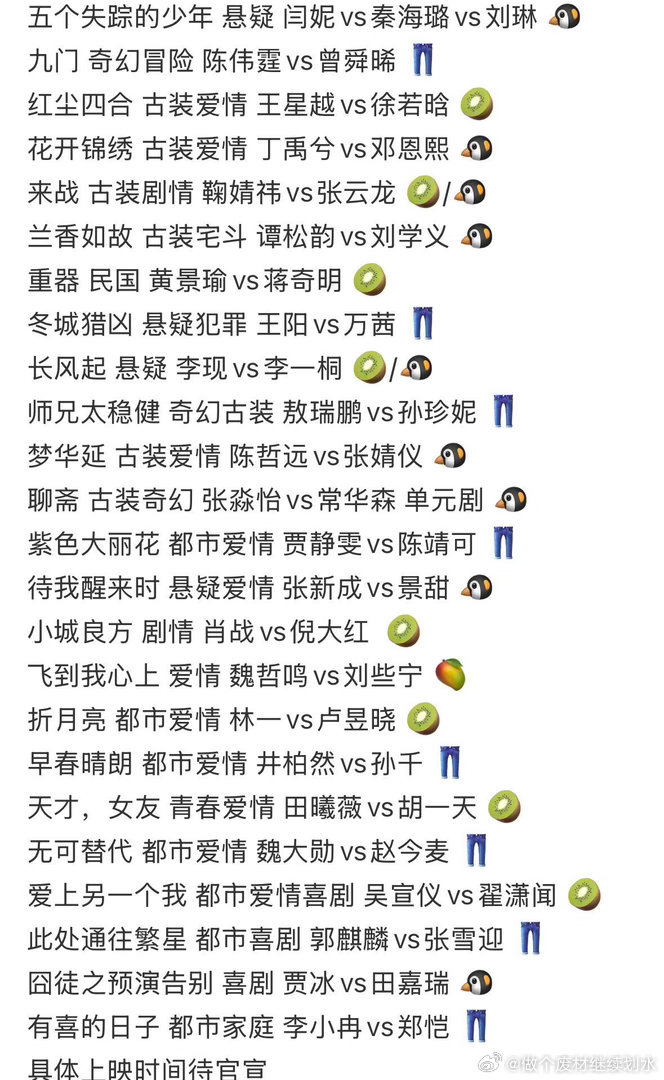 八月待播剧汇总 