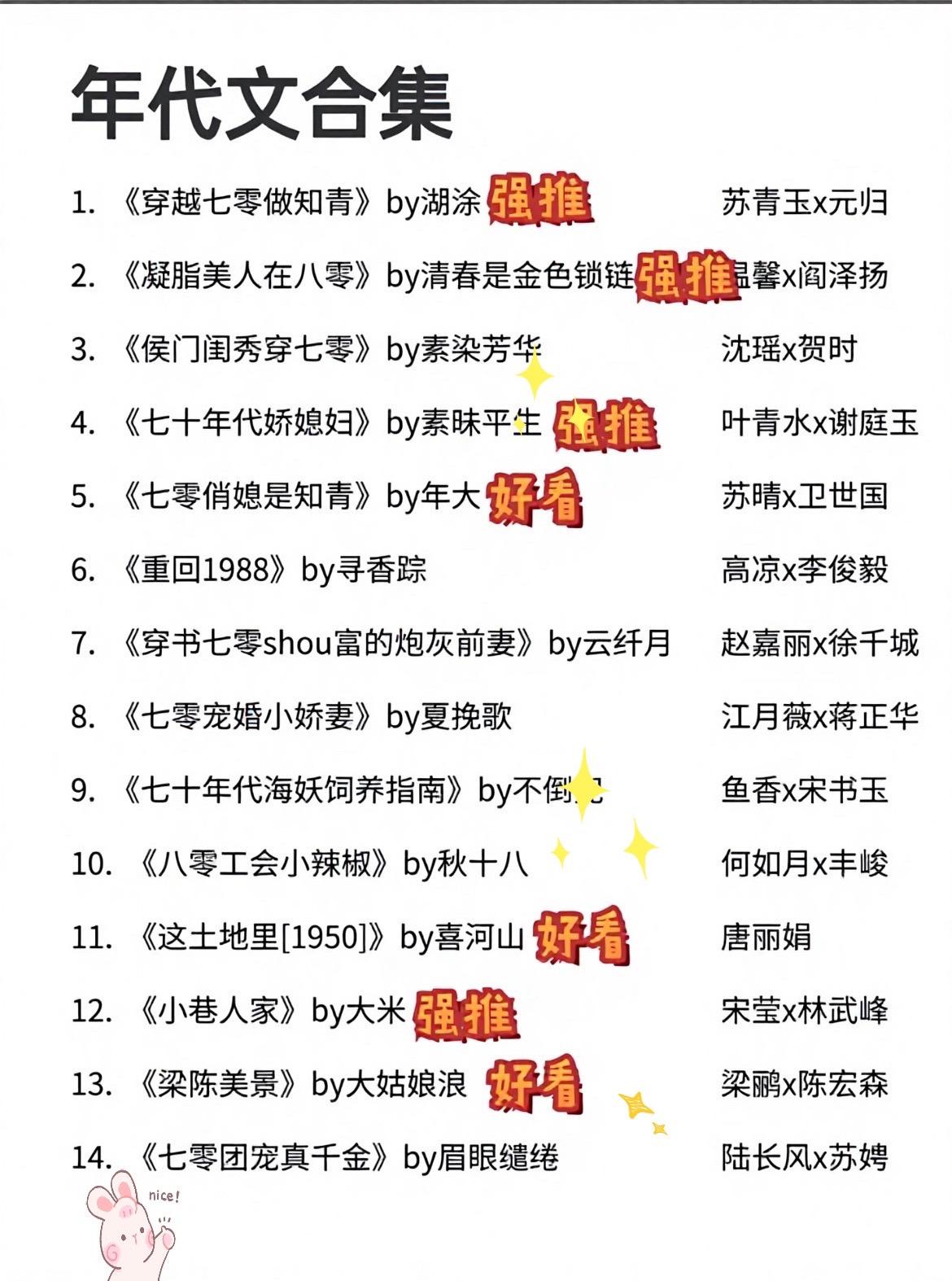 巨好看的年代文小说推荐