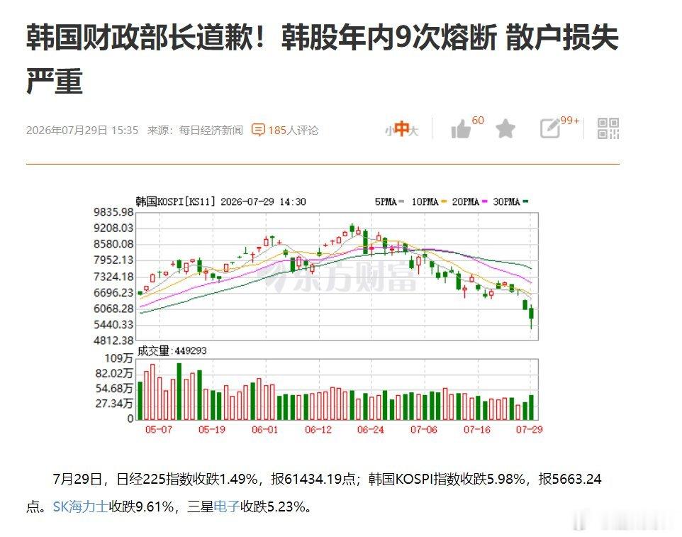资本市场从来不会提前打招呼。高波动环境下，风控永远优先于收益。敬畏市场，就是尊重