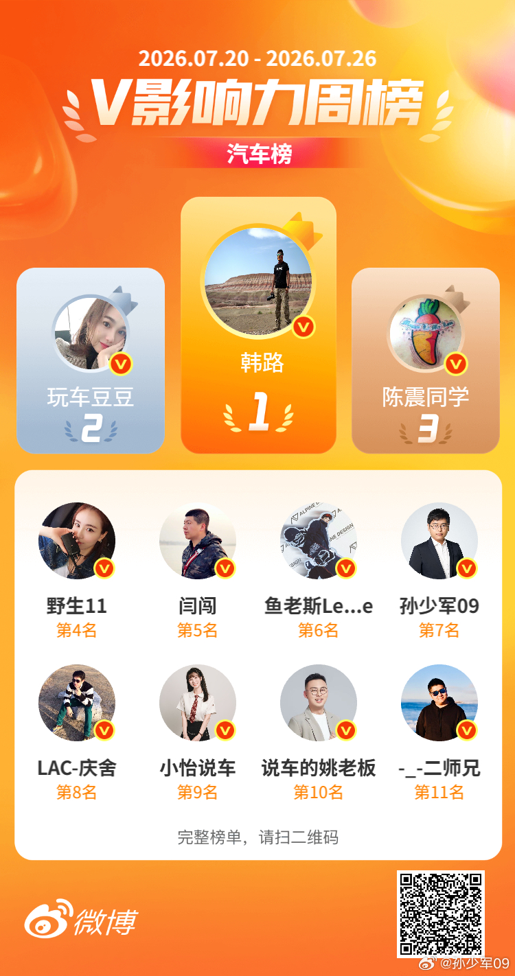 第7，还行，满意
