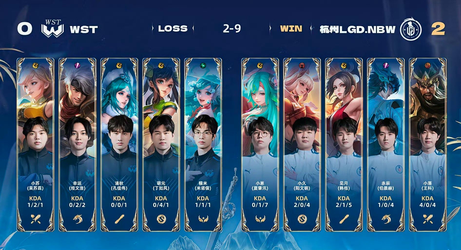 LGDNBW战胜WST 关羽大招进场打出二连击破，随后杭州LGD.NBW依靠超级