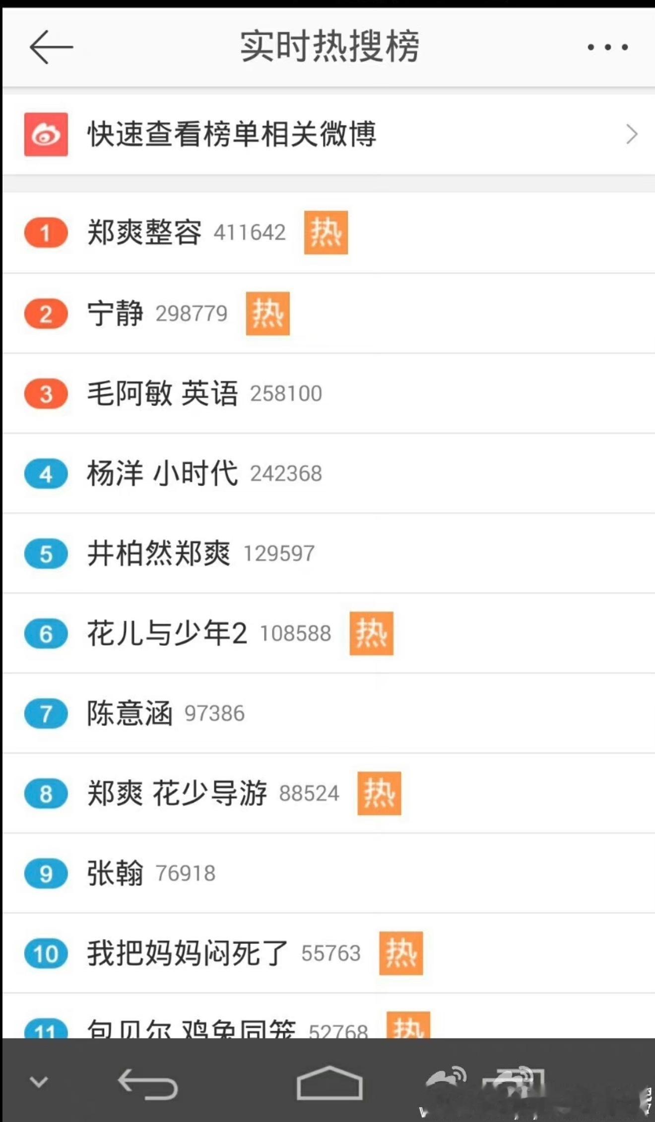 花少 2 往事：1️⃣当年 2015 播出时，每周六周日都是屠榜的状态。前十占 