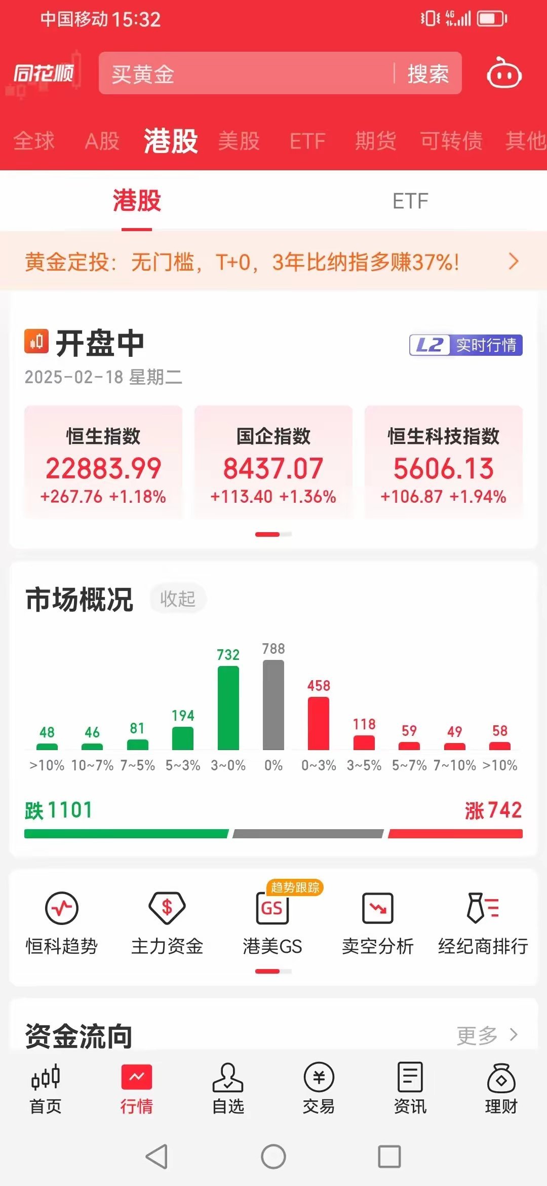 今天大盘直接下杀而且下杀的深度应该都是出人意外的。早盘前我预测今天大概率低开高走