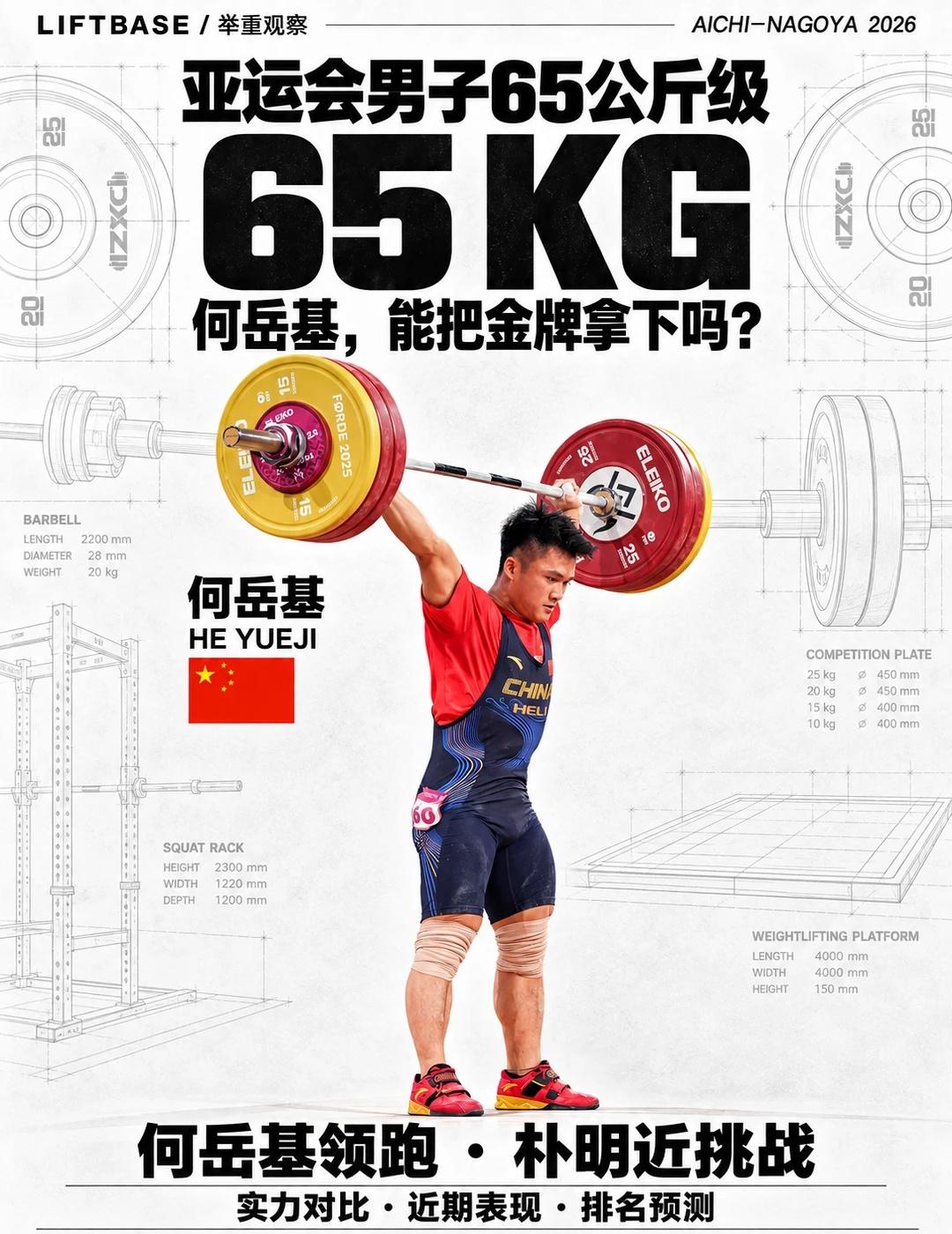 亚运举重65公斤级｜何岳基金牌有多稳？🇨🇳
男子65公斤级，我最看好何岳基夺