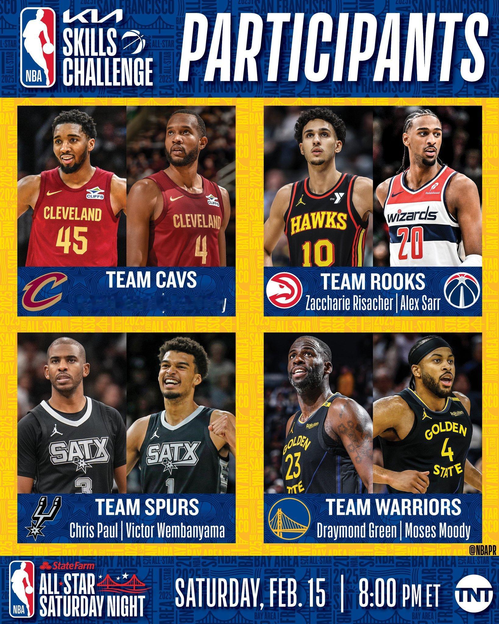 哇喔，穆迪出战今年的新秀挑战赛！[馋嘴]2025年NBA全明星赛技能挑战赛的将有