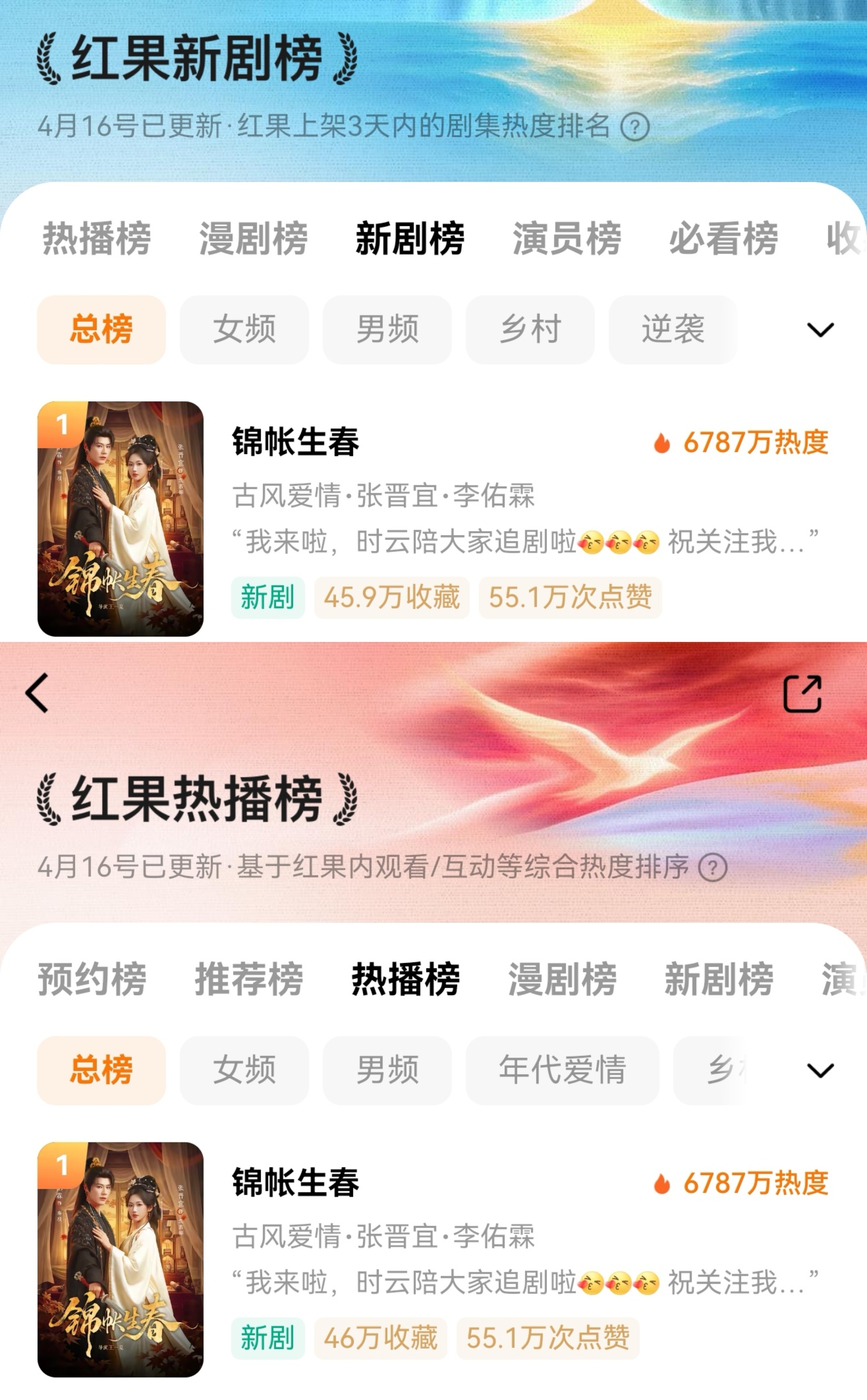 李佑霖 锦帐生春 首日热度开了6787w！热播榜 直接登顶 双榜第一了 