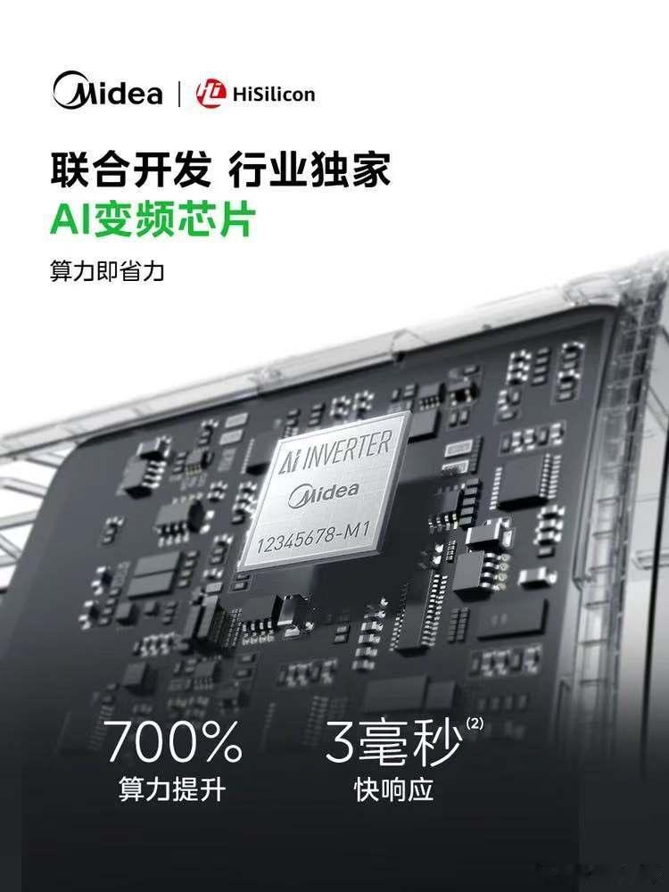 美的-海思   强强联合