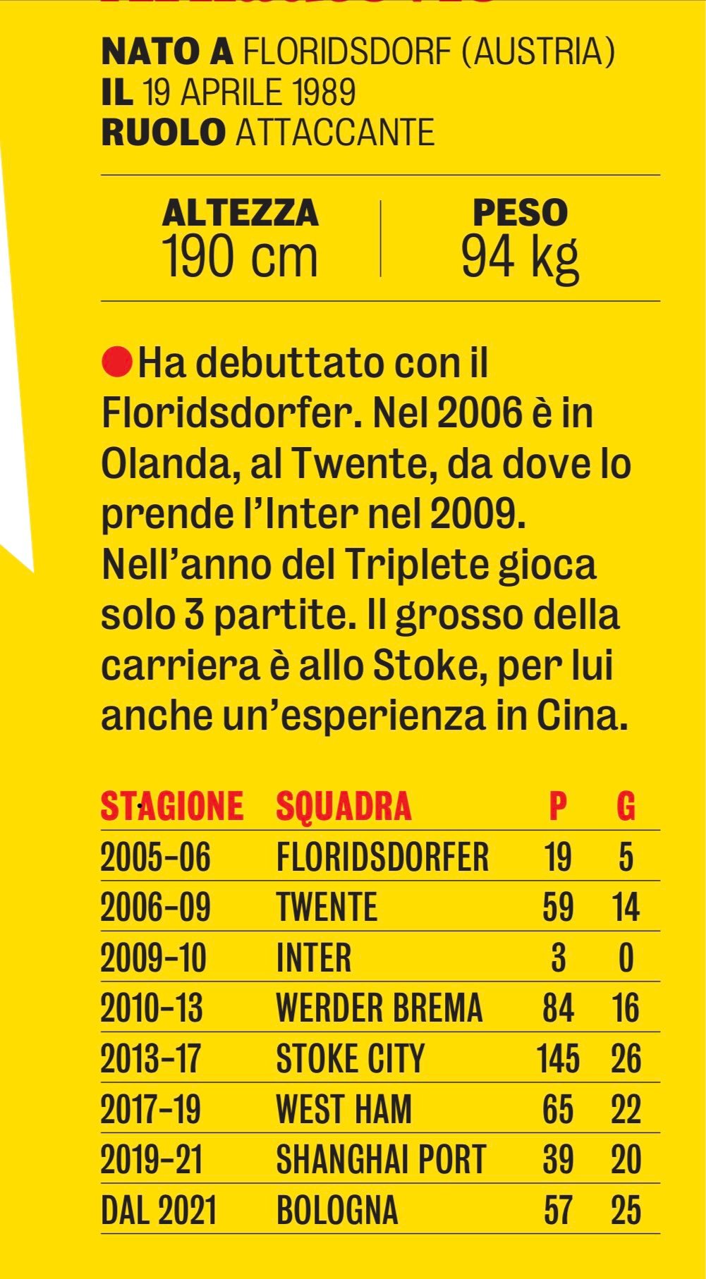 阿瑙托维奇的巅峰期就是在博洛尼亚… ​​​