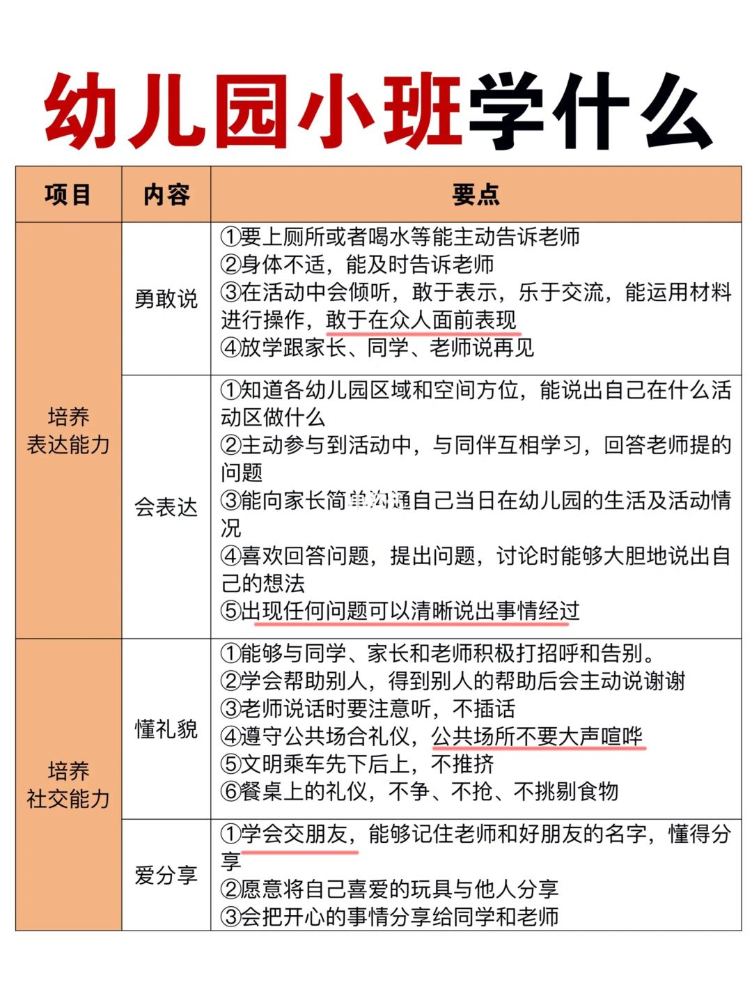幼儿园小班学什么❓公办资深园长这样说✅
