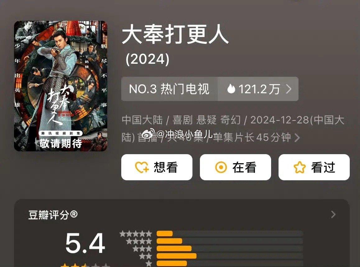 肖战与王鹤棣成为2025年第一大笑话，好一对难兄难弟图一，王鹤棣《大奉打更人》豆