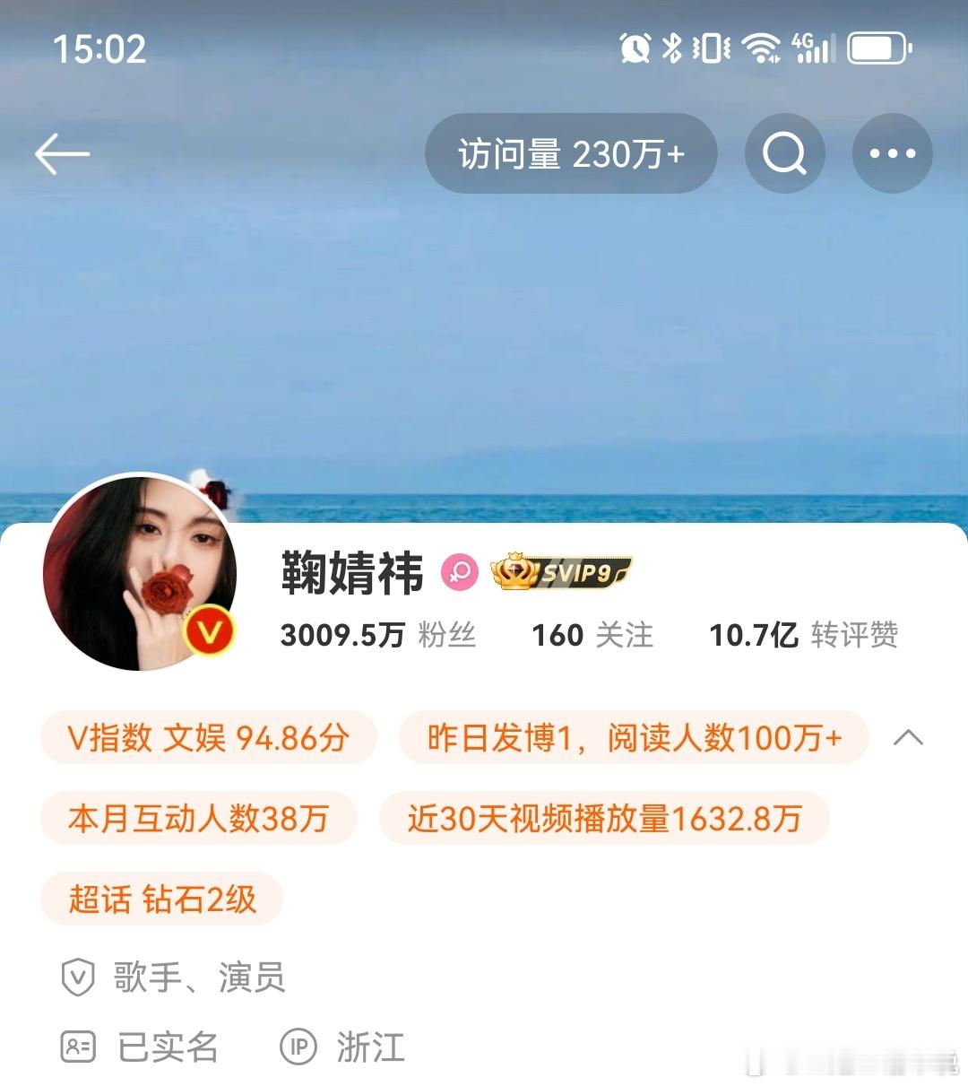 鞠婧祎粉丝量破3000万！怎么没人发啊，这么低调 