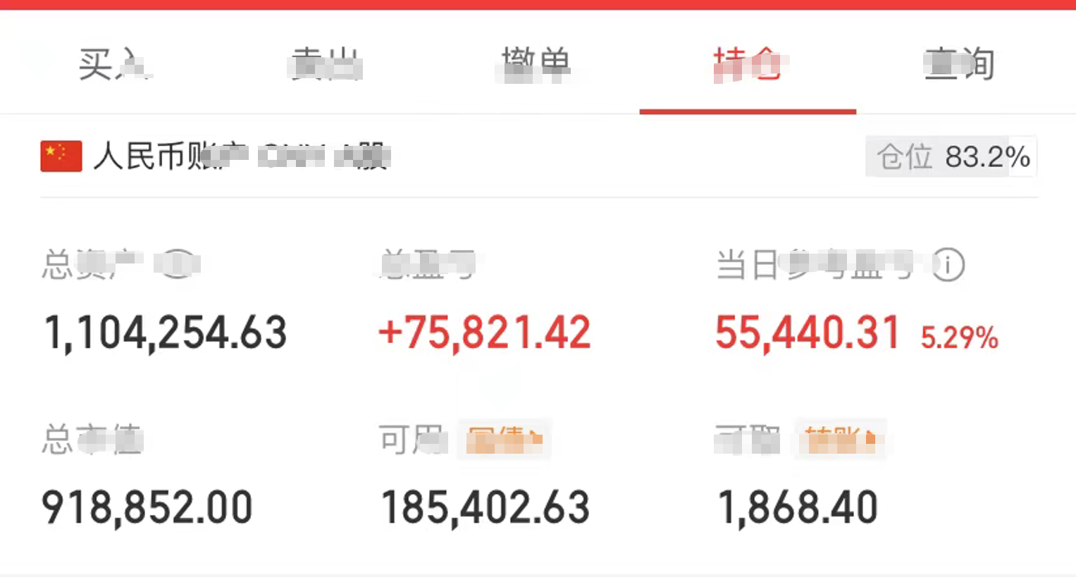 黄金股贡献了今天最大的涨幅，白酒没动，昨天换的科技今天也卖了，虽然卖的位置不太好