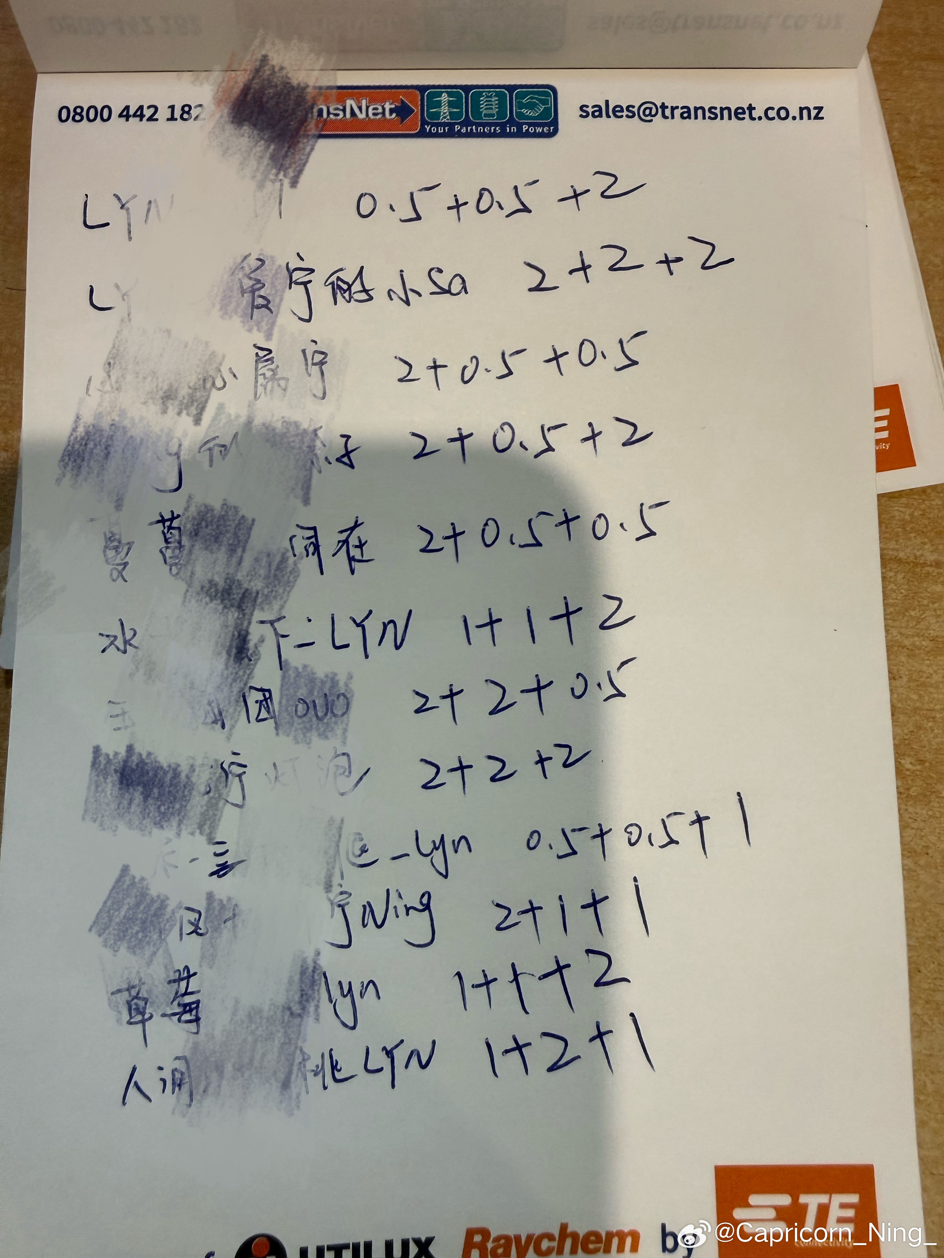 今日福袋战报👇🏻大娃2+2+1小娃如图🥰刘宇宁