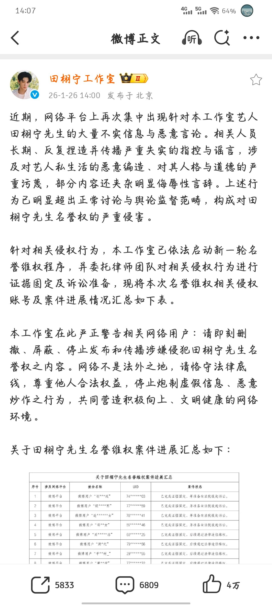 田栩宁田栩宁名誉维权进展汇总网络不是法外之地，支持加快维权 