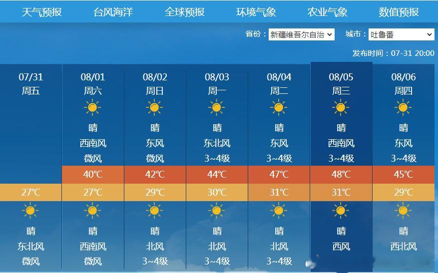【高温】今天陕西内蒙古新疆重庆站点包揽高温榜前十。陕西旬阳41℃、内蒙古扎鲁特旗
