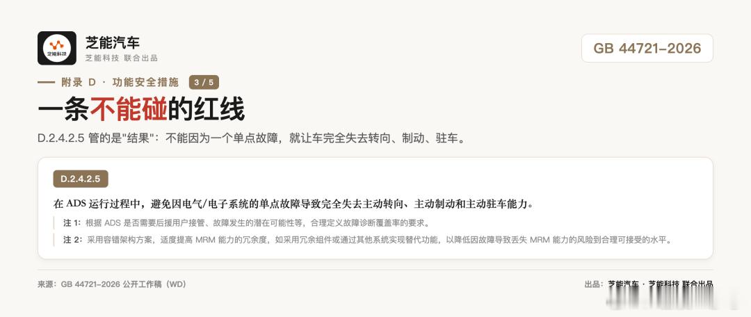 🚗 L3强制国标落地：不锁硬件，纯视觉如何“安全自证”？L3/L4强制国标（G